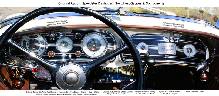 Auburn Speedster For Sale